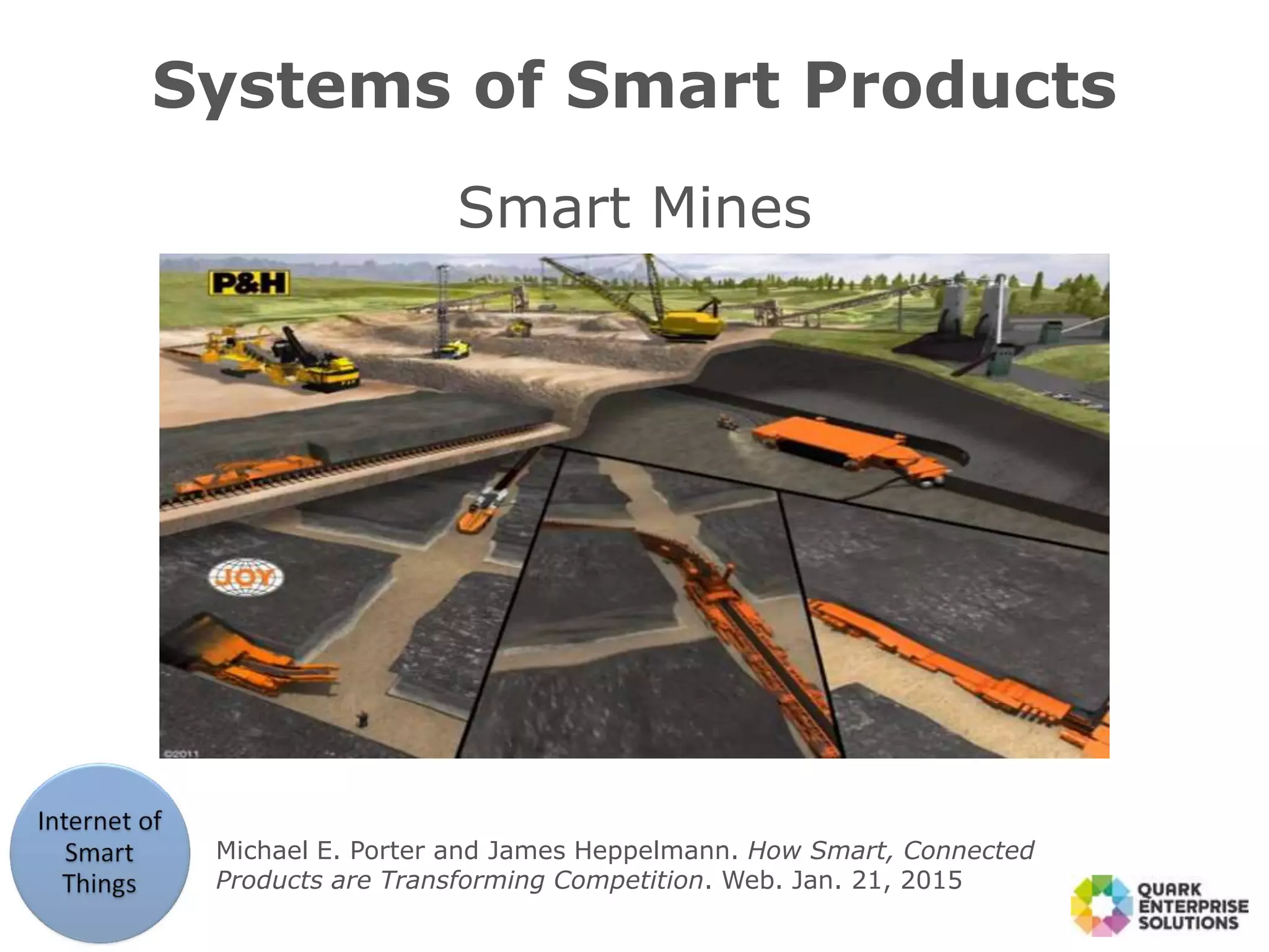 Systems of Smart Products
Smart Mines
Michael E. Porter and James Heppelmann. How Smart, Connected
Products are Transforming Competition. Web. Jan. 21, 2015
 