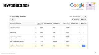 © LEWIS Communications Limited. All Rights Reserved
Keyword research
12
 