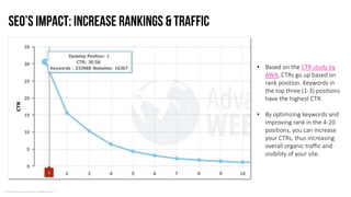 © LEWIS Communications Limited. All Rights Reserved
Seo’s Impact: Increase Rankings & Traffic
• Based on the CTR study by
AWR, CTRs go up based on
rank position. Keywords in
the top three (1-3) positions
have the highest CTR.
• By optimizing keywords and
improving rank in the 4-20
positions, you can increase
your CTRs, thus increasing
overall organic traffic and
visibility of your site.
 