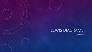 LEWIS DIAGRAMS
EXPLAINED
 