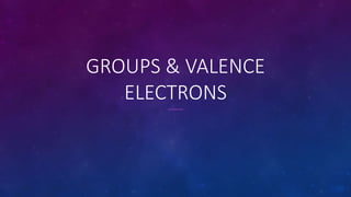 Lewis diagrams lesson | PPTX