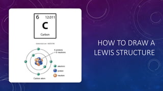 Lewis diagrams lesson | PPTX