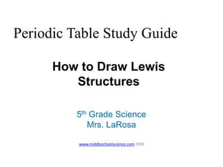Periodic Table Study Guide
5th Grade Science
Mrs. LaRosa
www.middleschoolscience.com 2008
How to Draw Lewis
Structures
 