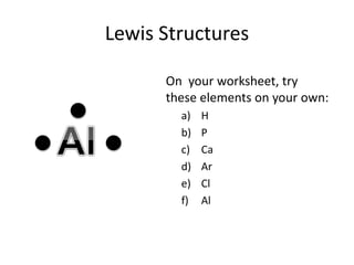Lewis Structures
On your worksheet, try
these elements on your own:
a) H
b) P
c) Ca
d) Ar
e) Cl
f) Al
 