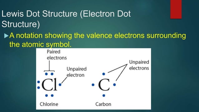 Lewis Dot Structure.pptx | Chemistry | Science