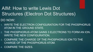 AIM: How to write Lewis Dot
Structures (Electron Dot Structures)
DO NOW:
1. WRITE THE ELECTRON CONFIGURATION FOR THE PHOSPHORUS
ATOM IN THE GROUND STATE.
2. THE PHOSPHORUS ATOM GAINS 3 ELECTRONS TO FORM AN ION.
WRITE THE NEW CONFIGURATION.
3. COMPARE THE CHARGE OF THE PHOSPHORUS ION TO THE
CHARGE OF THE PHOSPHORUS ATOM.
4. COMPARE THE SIZES.
 