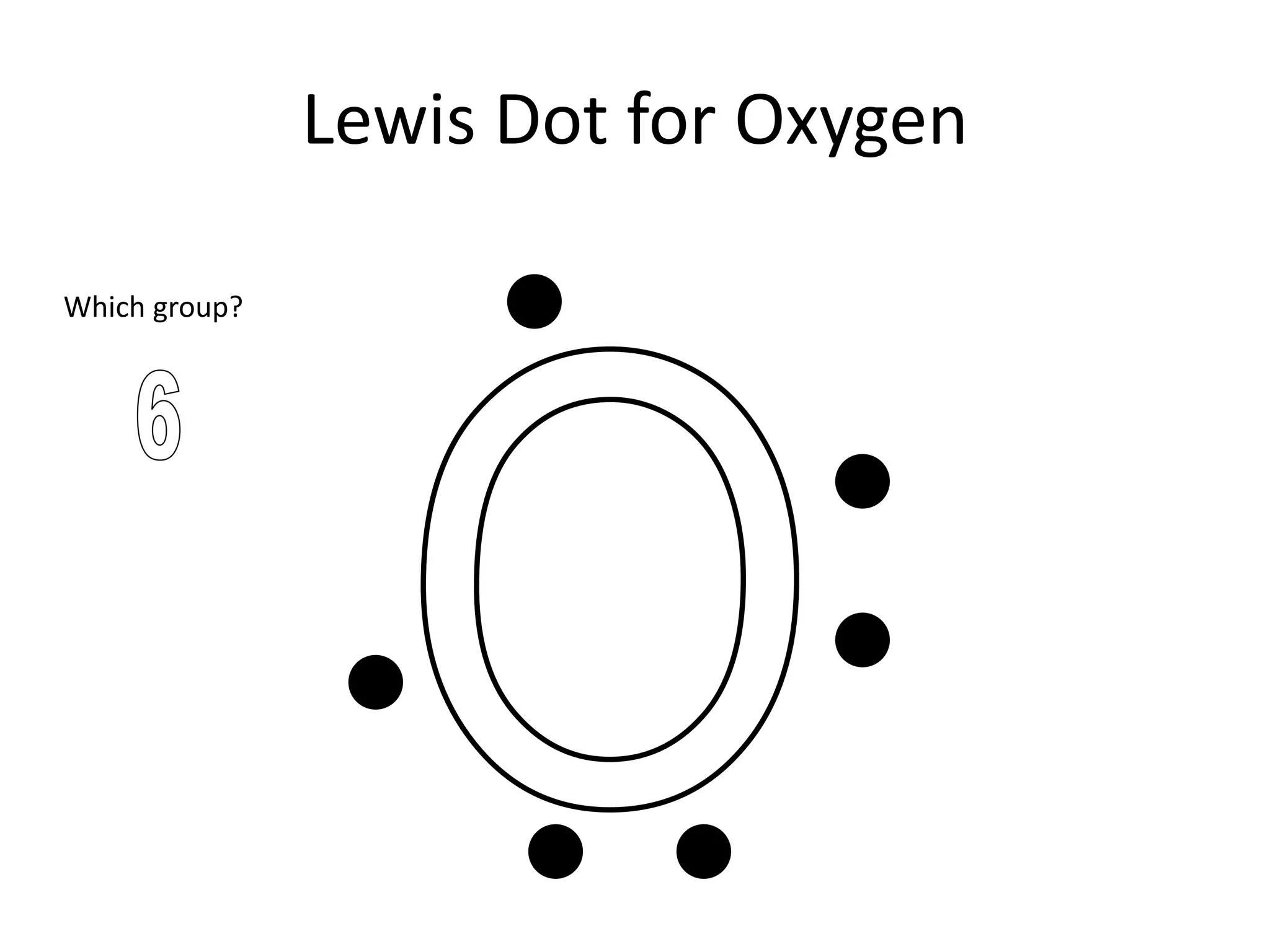Lewis Dot for OxygenWhich group?O6