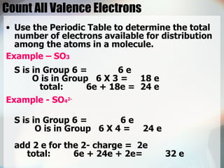 Lewis dot structures | PPT