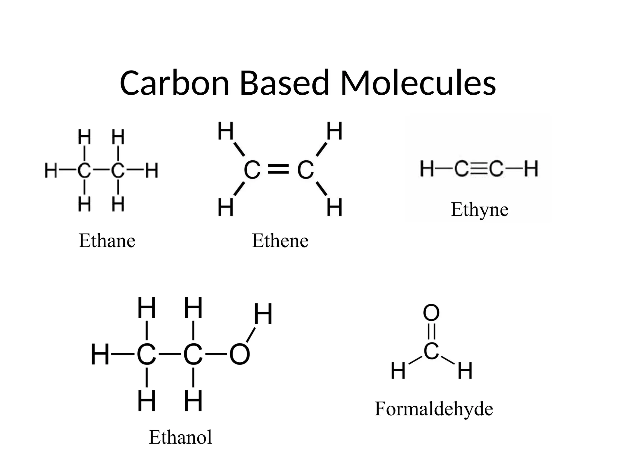 Carbon Based Molecules
Ethane Ethene
Ethyne
Formaldehyde
Ethanol
 