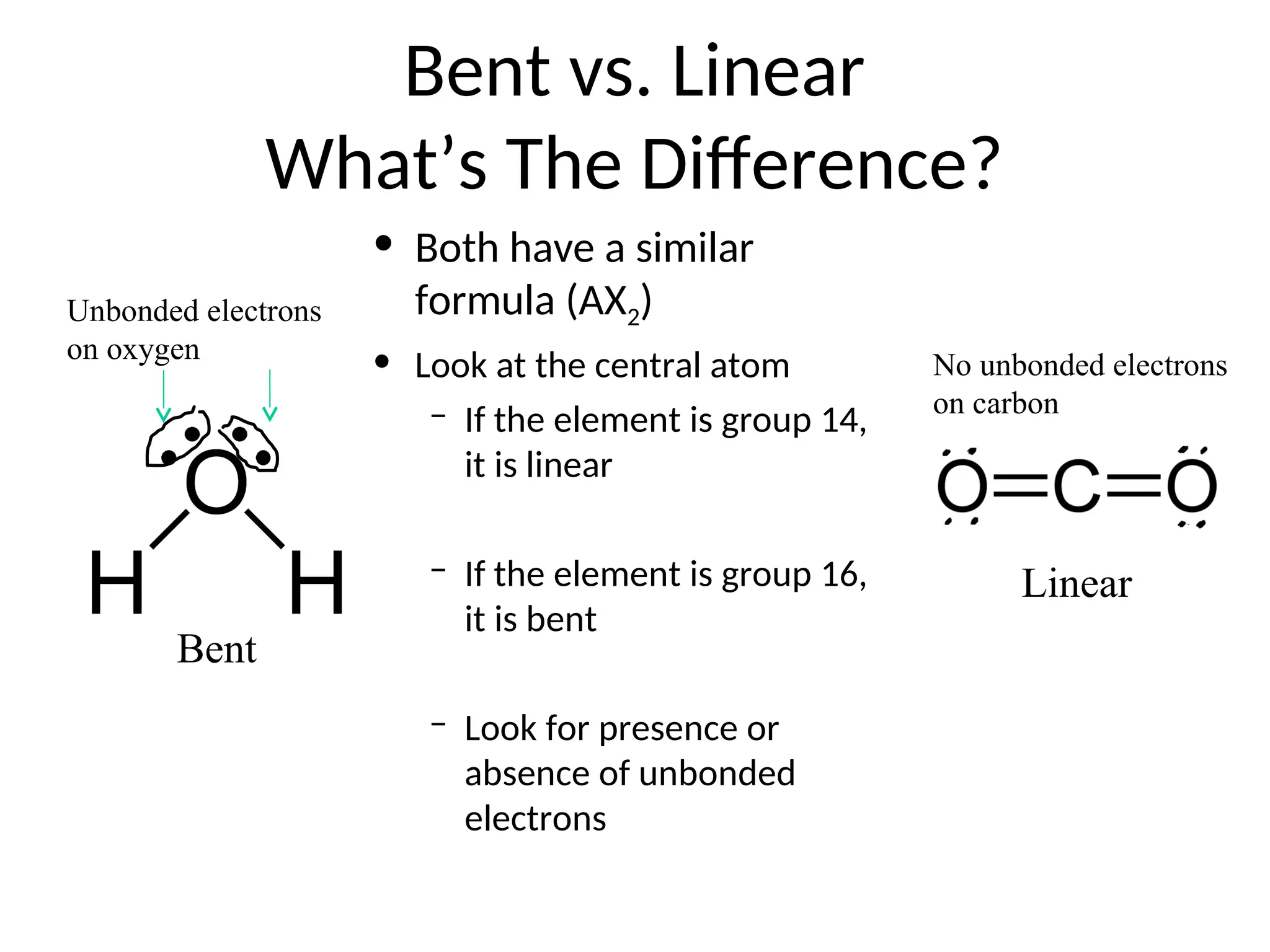 Bent vs. Linear
What’s The Difference?
• Both have a similar
formula (AX2)
• Look at the central atom
– If the element is group 14,
it is linear
– If the element is group 16,
it is bent
– Look for presence or
absence of unbonded
electrons
Bent
Linear
Unbonded electrons
on oxygen
No unbonded electrons
on carbon
 