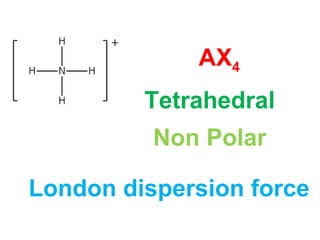 AX4
Tetrahedral
Non Polar
London dispersion force
 