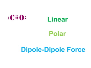 Linear
Polar
Dipole-Dipole Force
 