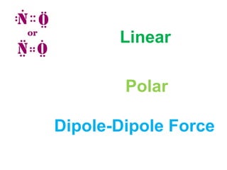 Dipole-Dipole Force
Linear
Polar
 