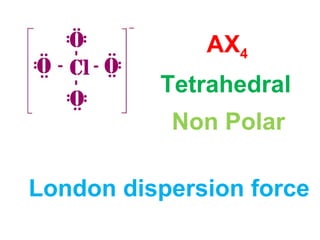 AX4
Tetrahedral
Non Polar
London dispersion force
 