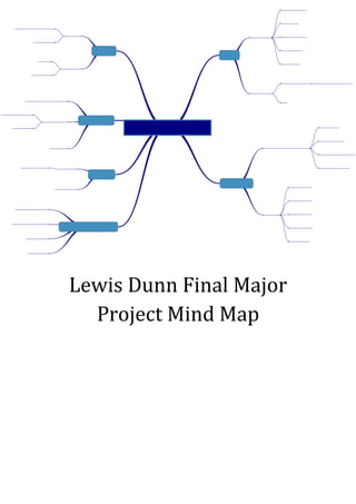 Lewis Dunn Final Major
Project Mind Map
 