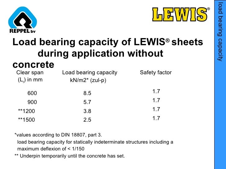 Lewis Flooring Presentation Short Version