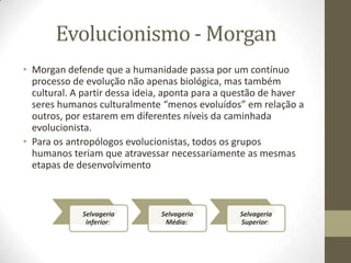 Evolucionismo - Morgan
• Morgan defende que a humanidade passa por um contínuo
processo de evolução não apenas biológica, mas também
cultural. A partir dessa ideia, aponta para a questão de haver
seres humanos culturalmente “menos evoluídos” em relação a
outros, por estarem em diferentes níveis da caminhada
evolucionista.
• Para os antropólogos evolucionistas, todos os grupos
humanos teriam que atravessar necessariamente as mesmas
etapas de desenvolvimento

Selvageria
inferior:

Selvageria
Média:

Selvageria
Superior:

 