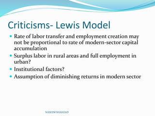 Criticisms- Lewis Model
 Rate of labor transfer and employment creation may
not be proportional to rate of modern-sector capital
accumulation
 Surplus labor in rural areas and full employment in
urban?
 Institutional factors?
 Assumption of diminishing returns in modern sector
NASEEM SHAHZAD
 