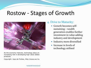 Rostow - Stages of Growth
4. Drive to Maturity:
 Growth becomes self-
sustaining – wealth
generation enables further
investment in value adding
industry and development
 Industry more diversified
 Increase in levels of
technology utilised
NASEEM SHAHZAD
As the economy matures, technology plays an
increasing role in developing high value added
products.
Copyright: Joao de Freitas, http://www.sxc.hu
 