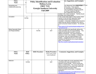 Policy          BOE         BOE Procedure      Media Procedure      Comments, Suggestions, and Examples
            Name           Policy
                                     Policy Identificationfrom county media
                                                           (
                                                              and Evaluation
                                                  Melissa Lewis
                                                             center handbook)
Scheduling and                                                             The procedure references Information Power Chart
                                                                                                                  Lewis Policy
Collaborative planning     7/24/07          7/24/07 FRIT 7132 5/07            and restates the policy. Gives specific
                                         Georgia Southern University guidelines for scheduling and collaborative
                                                                              planning. A list of guidelines that gives specific
                                                     Fall 2009                instruction on how to implement flexible
                                                                                  scheduling and collaborative planning are
                                                                                  located in the media handbook. That list should
                                                                                  be written into a board policy.
Circulation                                                                      In the current policy there is only a quick, broad
                         7/27/04                                                  mention of how the BOE appointed media
                                                                                  committee should create procedures for
                                                                                  circulation. A separate, detailed policy should be
                                                                                  added that lists specific guidelines and rules to
                                                                                  govern all school media circulation. An example
                                                                                  is
                                                                                  www.marion.k12.fl.us/school/wph/media/policies
                                                                                  _procedures.htm
Media Specialist Roles                                                          There is no policy that specifically defines the
and Responsibilities                          7/27/04               5/07          media specialist role and responsibilities. This
                                                                                  subject is periodically covered in several
                                                                                  different procedures. The media handbook,
                                                                                  however, is much more detailed. It clearly lists
                                                                                  the specific roles and responsibilities of this
                                                                                  position. I suggest that the list in the media
                                                                                  handbook be transferred into a board adopted
                                                                                  policy. An example is
                                                                                  http://lms.mysdhc.org/handbook/administration




            Policy          BOE          BOE Procedure       Media Procedure       Comments, Suggestions, and Examples
            Name           Policy                            (from county media
                                                               center handbook)



Selection                                                                       The policy states the county appointed media
                           7/27/09                                  5/07          committee will create procedures for the
                                                                                  selection process locally. At the moment the
                                                                                  policy is uninformative. The county should add
                                                                                  general guidelines to the policy that outline the
                                                                                  selection process that each media
                                                                                  center/specialist should follow. A detailed
                                                                                  example is
                                                                                  http://www.alvaschools.com/staff/policies/IJLlibra
                                                                                  rymediacenterselectionPOL.pdf
 