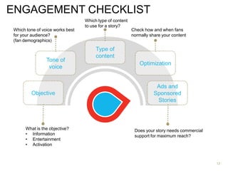ENGAGEMENT CHECKLIST
12
Objective
Tone of
voice
Type of
content
Optimization
Ads and
Sponsored
Stories
What is the objective?
• Information
• Entertainment
• Activation
Which tone of voice works best
for your audience?
(fan demographics)
Which type of content
to use for a story?
Check how and when fans
normally share your content
Does your story needs commercial
support for maximum reach?
 