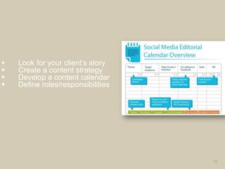 28
 Look for your client’s story
 Create a content strategy
 Develop a content calendar
 Define roles/responsibilities
 