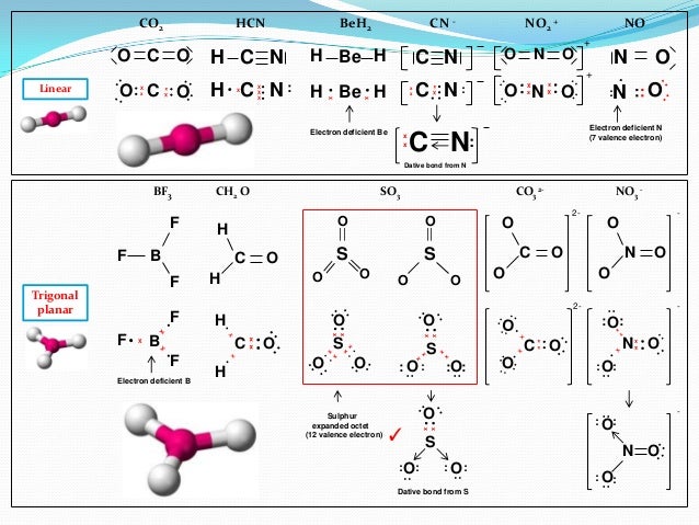 (cn)2 Lewis Structure