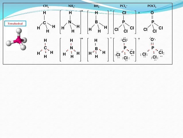 IB Chemistry on Lewis Structure, Ionic and Covalent Bonding