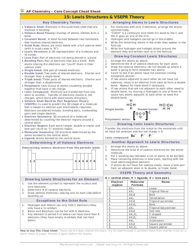 periodic table periodic table cheat sheet valence electrons chemistry conversion chart cheat sheet