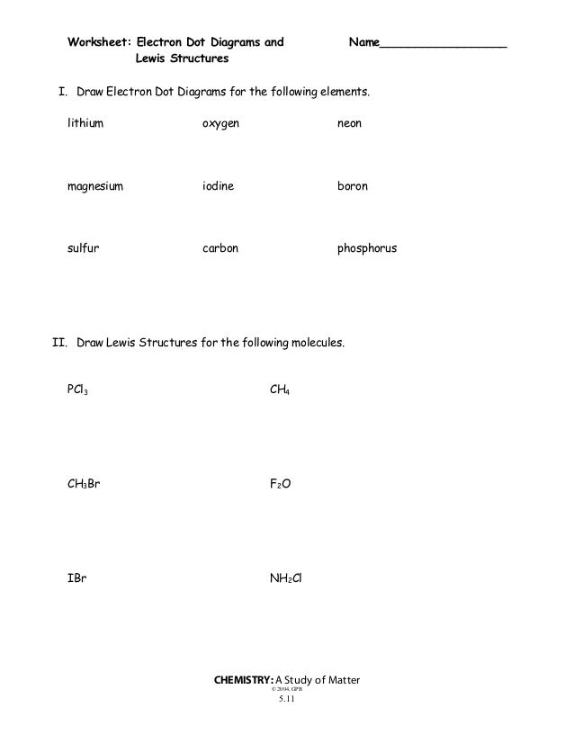 Lewis Structures