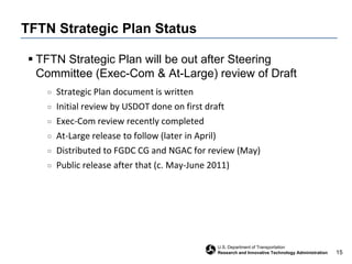 Obstacles Associated With This ModelFHWA has to change the HPMS Reporting Requirements to include all roads in the geospatial submissionStates are not required to work with neighbors for connectivityNo USDOT resources currently available for aggregation, assembly and publication of a nationwide data setThe level of quality/accuracy varies from State to StateAlthough there is general agreement that the state DOTs are the authoritative source for street centerlines for their respective jurisdictions, there is very little independent verification of their accuracy