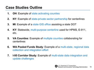 Volunteered Geographic  Information - VGI (e.g., OpenStreetMap)Vision for TFTNLots of roles, lots of collaborating actorsProduceAggregate & PublishCatalyze &StandardizeOpportunity for authoritative sources to detect data updatesPrivate Sector PartnershipEngagement w/ County or Regional Govts.US-DOTvia HPMSUS Censusvia TIGERUS-DOTTrans. ProductsState DOTsPrivate Sector Value Add ProductsFHWA’s HPMS annualreporting