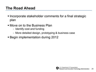 States choose their own methods