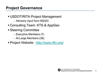 Project GovernanceUSDOT/RITA Project ManagementAdvisory input from NSGICConsulting Team: KTS & AppGeoSteering CommitteeExecutive Members (7)At-Large Members (36)Project Website:  http://www.tftn.org/