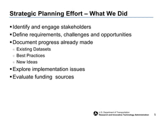 Strategic Planning Effort – What We DidIdentify and engage stakeholders Define requirements, challenges and opportunitiesDocument progress already madeExisting DatasetsBest PracticesNew IdeasExplore implementation issuesEvaluate funding  sources