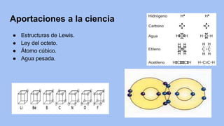 Aportaciones a la ciencia
● Estructuras de Lewis.
● Ley del octeto.
● Átomo cúbico.
● Agua pesada.
 