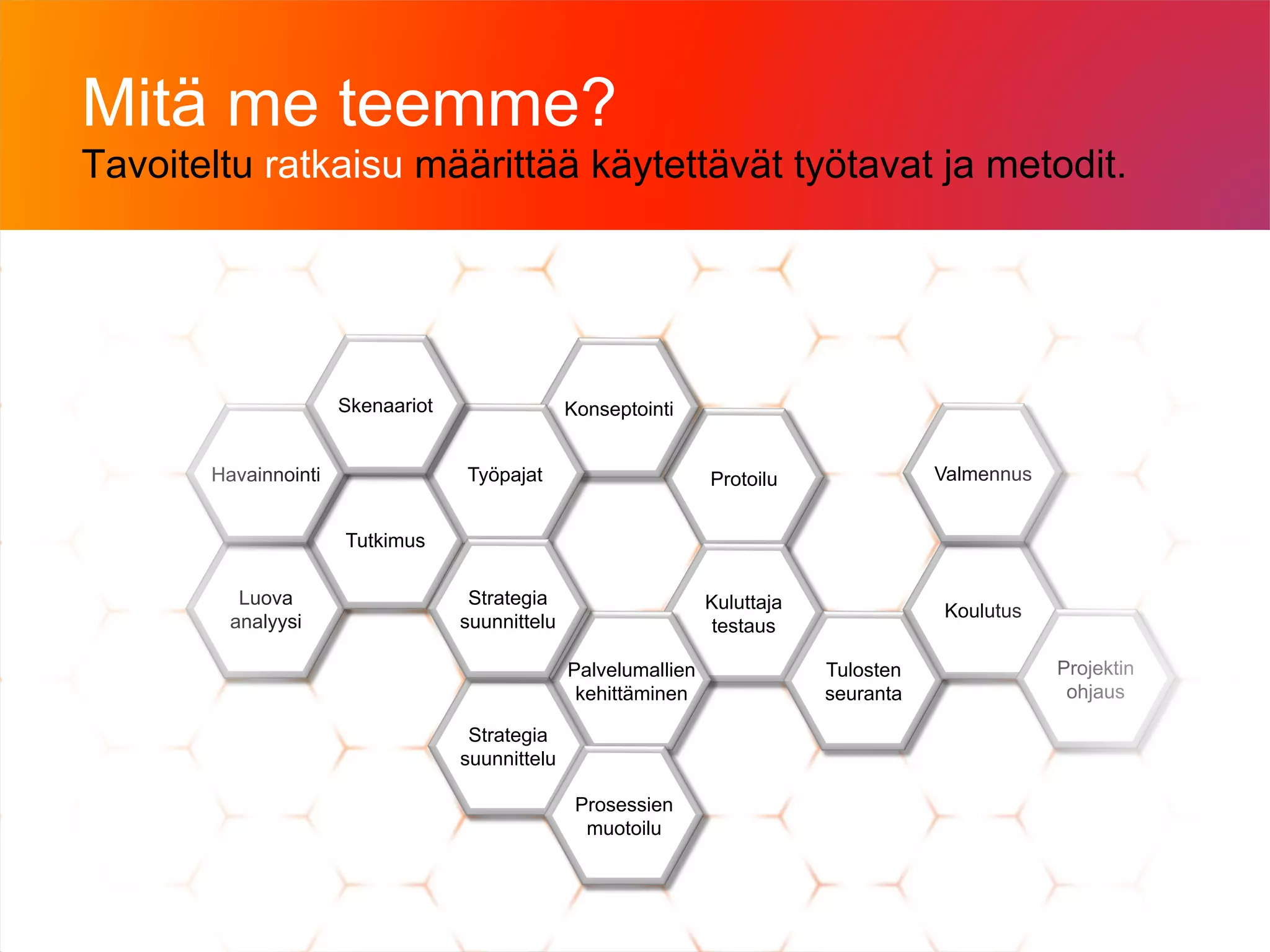 Mitä me teemme?
Tavoiteltu ratkaisu määrittää käytettävät työtavat ja metodit.




                      Skenaariot                 Konseptointi


       Havainnointi                Työpajat                       Protoilu               Valmennus


                      Tutkimus

          Luova                     Strategia                     Kuluttaja              Koulutus
         analyysi                  suunnittelu                     testaus

                                                 Palvelumallien               Tulosten               Projektin
                                                  kehittäminen                seuranta                ohjaus

                                    Strategia
                                   suunnittelu

                                                  Prosessien
                                                   muotoilu



                                                                                                           Copyright 2013. Lewl Oy.
 