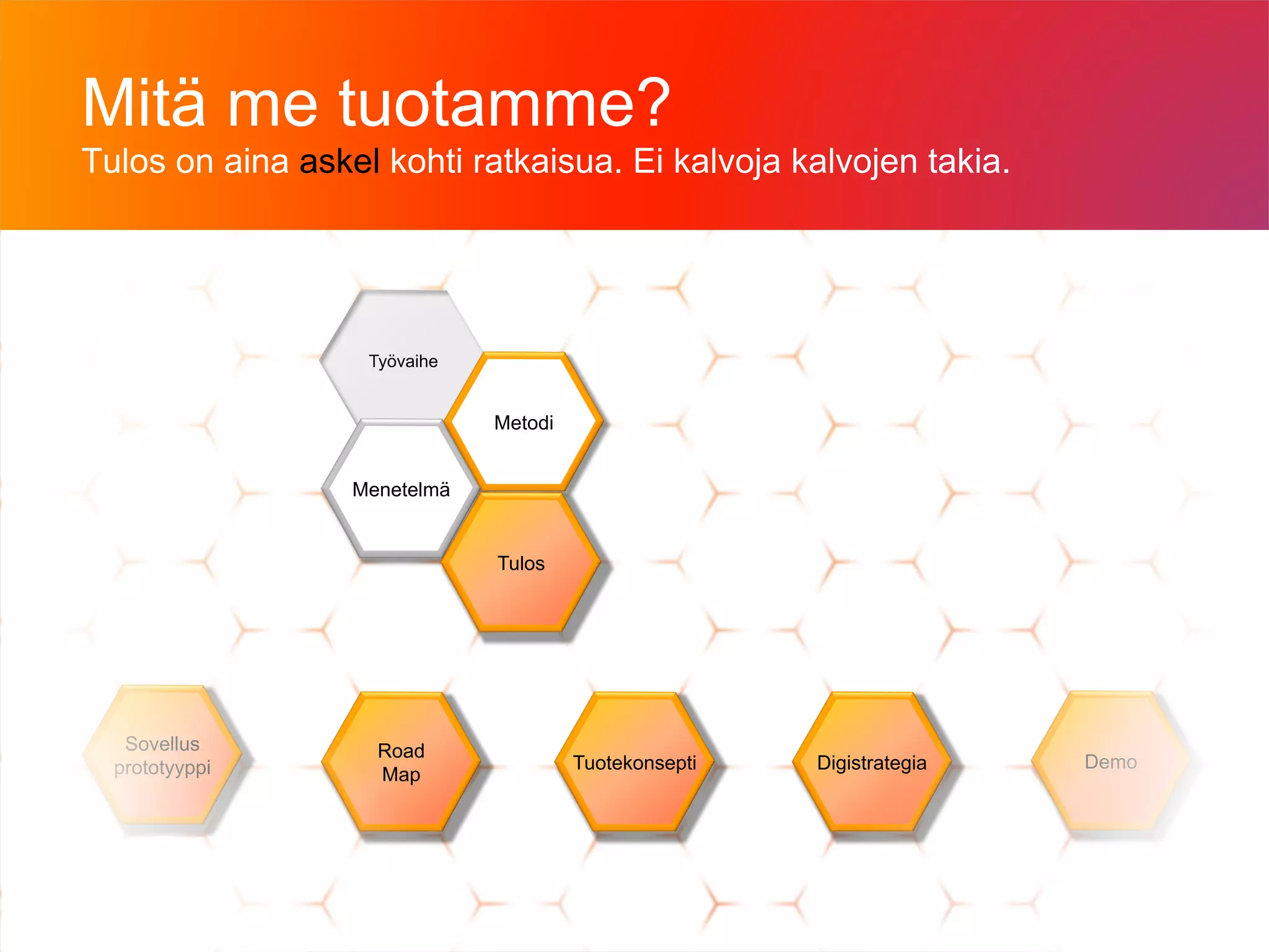 Mitä me tuotamme?
Tulos on aina askel kohti ratkaisua. Ei kalvoja kalvojen takia.




                   Työvaihe


                              Metodi


                  Menetelmä


                              Tulos




   Sovellus         Road
  prototyyppi                          Tuotekonsepti   Digistrategia   Demo
                    Map




                                                                         Copyright 2013. Lewl Oy.
 