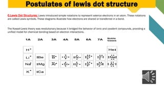 Lewis Bolt Notes The #SECRET, to #Mastering, #Lewis, #Dot, Structures in 2025 | PPTX