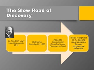 The Slow Road of
Discovery
Dr. Friedrich Lewy
identifies protein
1912
Hallmarks
described in 1996
Added to
International
Classification of
Diseases in 2005
Today, recognized
as the second
most common
form of
progressive
dementia
 