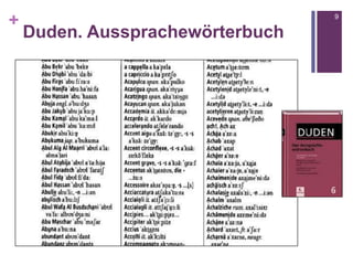 +
Duden. Aussprachewörterbuch
9
 