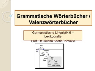Grammatische Wörterbücher /
Valenzwörterbücher
Germanistische Linguistik 6 –
Lexikografie
Prof. Dr. Jelena Kostić Tomović
 