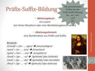 Präfix-Suffix-Bildung
• Ableitungsbasis:
ein Lexem
(ein freies Morphem oder eine Wortbildungskonstruktion)
• Ableitungselement:
eine Kombination aus Präfix und Suffix
Beispiele:
/schuld/ + /an- ... -igen/  /anschuldigen/
/weit/ + /er- ... -ern/  /erweitern/
/gott/ + /ver- ... -en/  /vergöttern/
/land/ + /ge- ... –e/  /gelände/ (das Gelände)
/mal/ + /ge- ... –de/  /gemälde/ (das Gemälde)
/heul/ + /ge- ... –e/  /geheule/ (das Geheule)
Prof.Dr.JelenaKostićTomović
17
Die produktivsten
Präfixe bei der
Präfix-Suffix-Bildung:
be-, ver-, ent-
und
Ge-
 