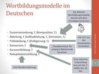 Wortbildungsmodelle im
Deutschen
• Zusammensetzung, f. (Komposition, f.)
• Ableitung, f. (Suffixableitung, f., Derivation, f.)
• Präfixbildung, f. (Präfigierung, f.)
• Konversion, f.
• Kurzwortbildung, f.
• Reduplikationsbildung, f.
Prof.Dr.JelenaKostićTomović
2
Die ältesten
Wortbildungsmodelle,
bereits seit dem
Urindogermanischen
Eine intensive
Entwicklung
erst seit der 2.
Hälfte des 20.
Jhd.
Eine Randerscheinung
Charakteristisch für
schwach flektierende
Sprachen.
Hat sich aus
der
Komposition
Entwickelt.
 