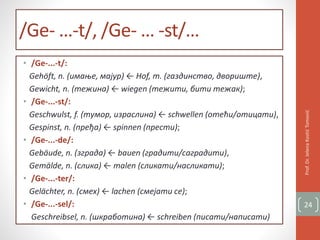 /Ge- …-t/, /Ge- … -st/…
• /Ge-...-t/:
Gehöft, n. (имање, мајур) ← Hof, m. (газдинство, двориште),
Gewicht, n. (тежина) ← wiegen (тежити, бити тежак);
• /Ge-...-st/:
Geschwulst, f. (тумор, израслина) ← schwellen (отећи/отицати),
Gespinst, n. (пређа) ← spinnen (прести);
• /Ge-...-de/:
Gebäude, n. (зграда) ← bauen (градити/саградити),
Gemälde, n. (слика) ← malen (сликати/насликати);
• /Ge-...-ter/:
Gelächter, n. (смех) ← lachen (смејати се);
• /Ge-...-sel/:
Geschreibsel, n. (шкработина) ← schreiben (писати/написати)
Prof.Dr.JelenaKostićTomović
24
 