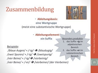 Zusammenbildung
• Ableitungsbasis:
eine Wortgruppe
(meist eine substantivische Wortgruppe)
• Ableitungselement:
ein Suffix
Beispiele:
/blaue Augen/ + /-ig/  /blauäugig/
/zwei Spuren/ + /-ig/  /zweispurig/
/vier Beine/ + /-ig/ /vierbeinig/
/vier Beine/ + /-er/  /vierbeiner/ (der Vierbeiner)
Prof.Dr.JelenaKostićTomović
25
Besonders produktiv:
1. das Suffix –ig im
adjektivischen
Bereich
2. das Suffix –er im
substantivischen
Bereich
 