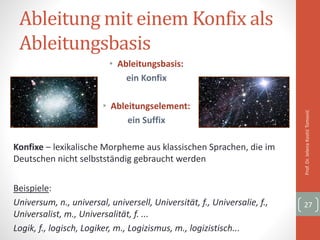Ableitung mit einem Konfix als
Ableitungsbasis
• Ableitungsbasis:
ein Konfix
• Ableitungselement:
ein Suffix
Konfixe – lexikalische Morpheme aus klassischen Sprachen, die im
Deutschen nicht selbstständig gebraucht werden
Beispiele:
Universum, n., universal, universell, Universität, f., Universalie, f.,
Universalist, m., Universalität, f. ...
Logik, f., logisch, Logiker, m., Logizismus, m., logizistisch...
Prof.Dr.JelenaKostićTomović
27
 