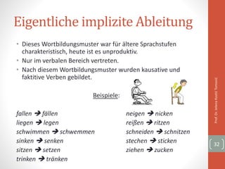 Eigentliche implizite Ableitung
• Dieses Wortbildungsmuster war für ältere Sprachstufen
charakteristisch, heute ist es unproduktiv.
• Nur im verbalen Bereich vertreten.
• Nach diesem Wortbildungsmuster wurden kausative und
faktitive Verben gebildet.
Beispiele:
fallen  fällen neigen  nicken
liegen  legen reißen  ritzen
schwimmen  schwemmen schneiden  schnitzen
sinken  senken stechen  sticken
sitzen  setzen ziehen  zucken
trinken  tränken
Prof.Dr.JelenaKostićTomović
32
 