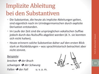 Implizite Ableitung
bei den Substantiven
• Die Substantive, die heute als implizite Ableitungen gelten,
sind eigentlich noch im Urindogermanischen durch explizite
Derivation entstanden.
• Im Laufe der Zeit sind die ursprünglichen vokalischen Suffixe
jedoch durch das Nullsuffix abgelöst worden (d. h. sie konnten
sich nicht halten).
• Heute erinnern solche Substantive daher auf den ersten Blick
stark an Rückbildungen – was sprachhistorisch betrachtet aber
nicht stimmt.
Beispiele:
brechen  der Bruch
schwingen  der Schwung
Fallen  der Fall u. v. a. m.
Prof.Dr.JelenaKostićTomović
33
 