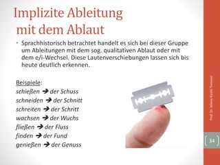 Implizite Ableitung
mit dem Ablaut
• Sprachhistorisch betrachtet handelt es sich bei dieser Gruppe
um Ableitungen mit dem sog. qualitativen Ablaut oder mit
dem e/i-Wechsel. Diese Lautenverschiebungen lassen sich bis
heute deutlich erkennen.
Beispiele:
schießen  der Schuss
schneiden  der Schnitt
schreiten  der Schritt
wachsen  der Wuchs
fließen  der Fluss
finden  der Fund
genießen  der Genuss
Prof.Dr.JelenaKostićTomović
34
 